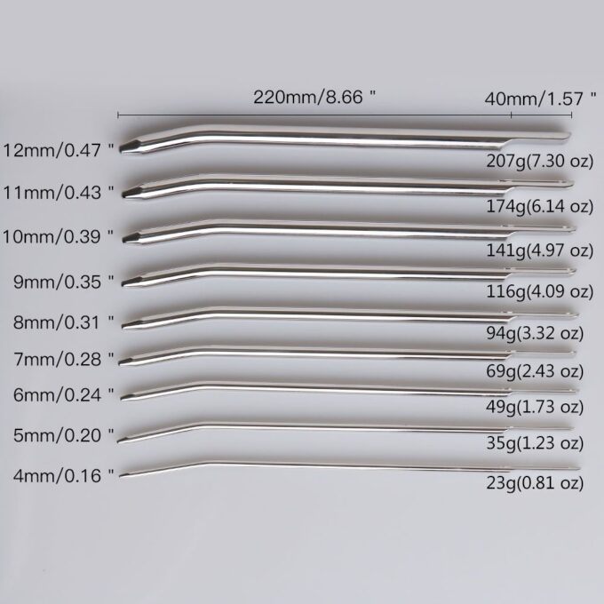 987101110 987101118 Dilator Classic 1 8719831781102 987101110 987101118 Dilator Classic 1 8719831781102