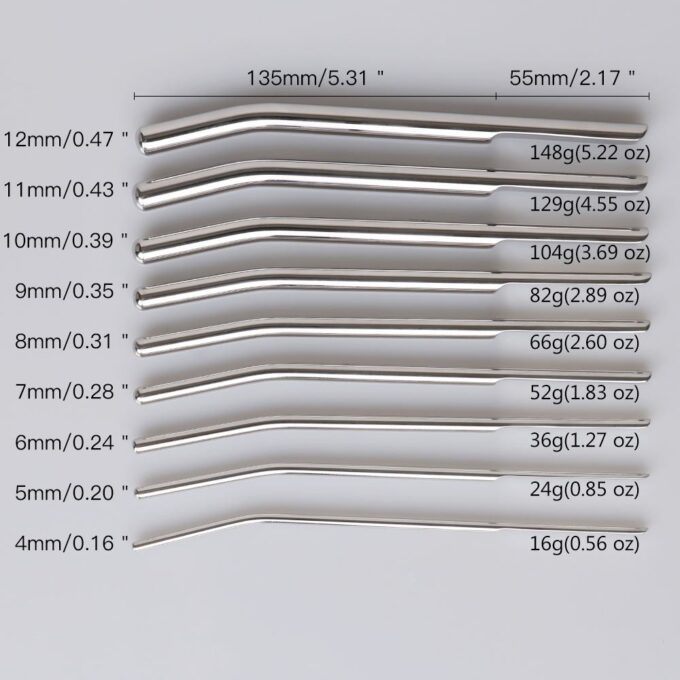 987101100 987101108 Dilator Classic Short 1 8719831781003 3 987101100 987101108 Dilator Classic Short 1 8719831781003 3